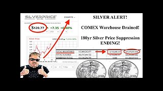 SILVER ALERT! COMEX Warehouse Silver Drained AGAIN! 180yr Price Suppression ENDING! (Bix Weir)