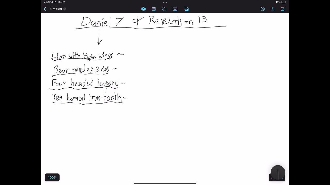 Daniel 7 beasts