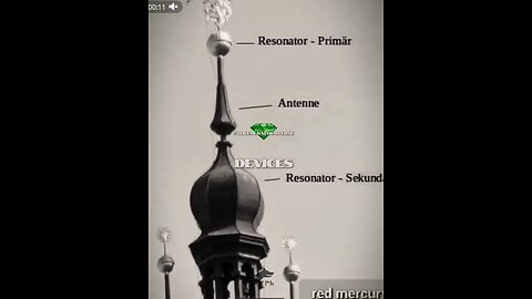 Vrije energie