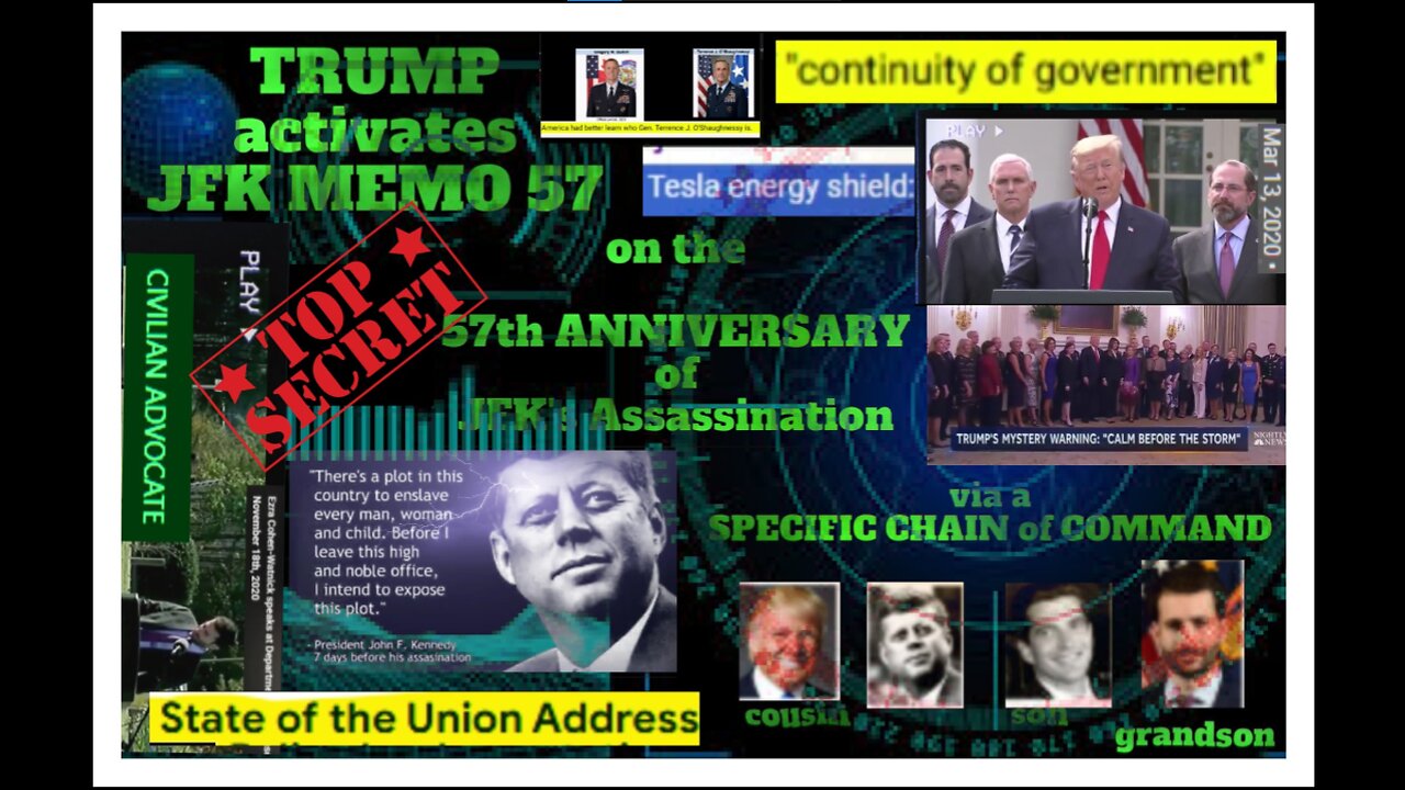 Top Secret | Continuity of Government | Under Martial Law for 5+ years | Takedown | Intel | GameOVER