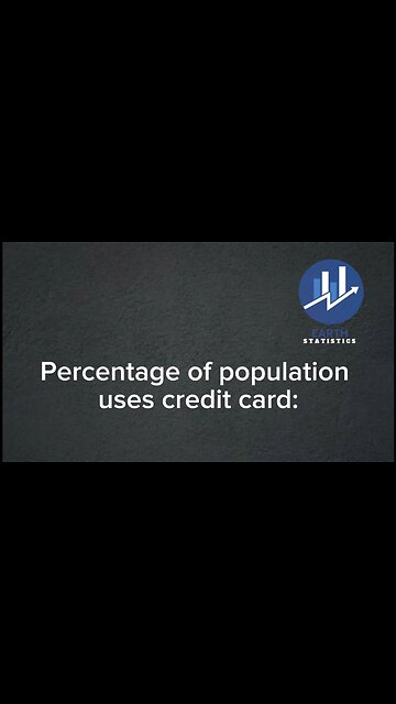 Percentage of population uses credit card...