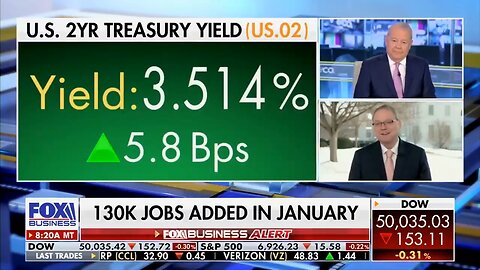 Kevin Hassett⚡We have high growth & low inflation — a recipe for success.