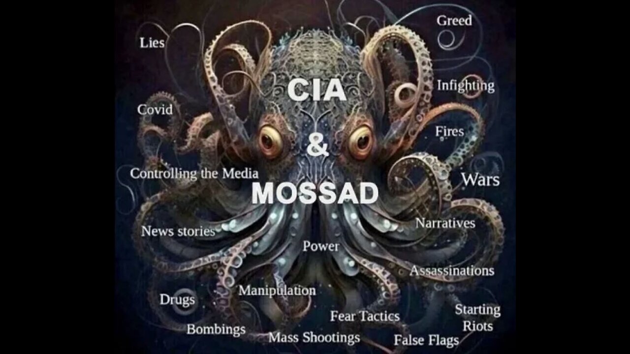 How the World Really Works Rule Through Intelligence Agencies Epilogue.