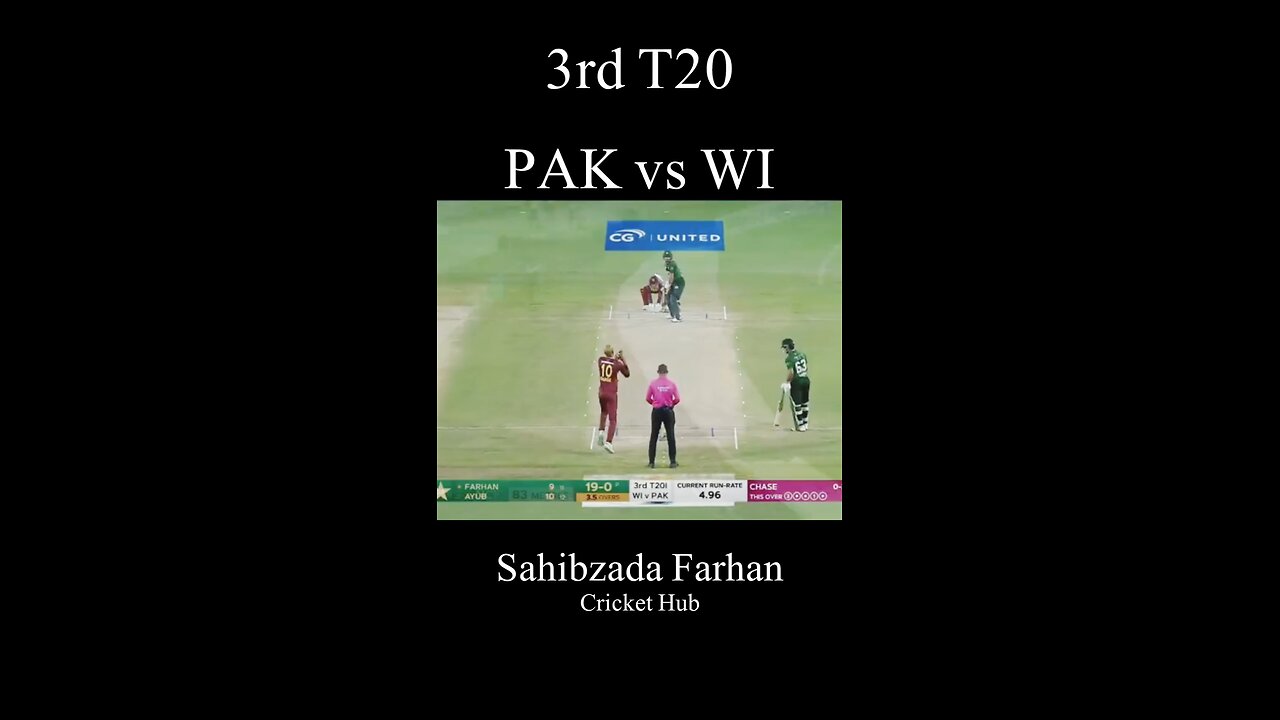 Sahibzada Farhan six 6⃣ in T20