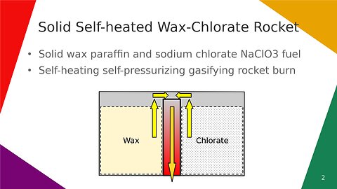 Solid Self-heated Wax-Chlorate Rocket