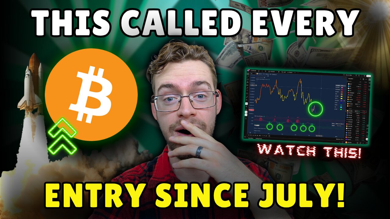 You Don't Want To Miss This INSANE Bitcoin Entry!