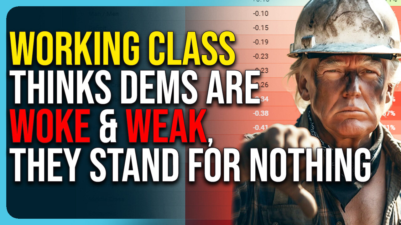 Working Class Thinks Dems Are WOKE & WEAK, They Stand For Nothing
