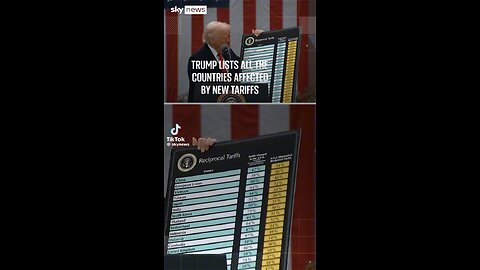 Tariffs