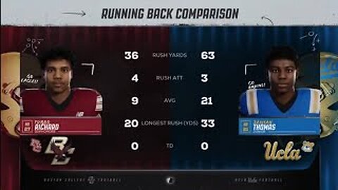 EA SPORTS COLLEGE FOOTBALL 26.