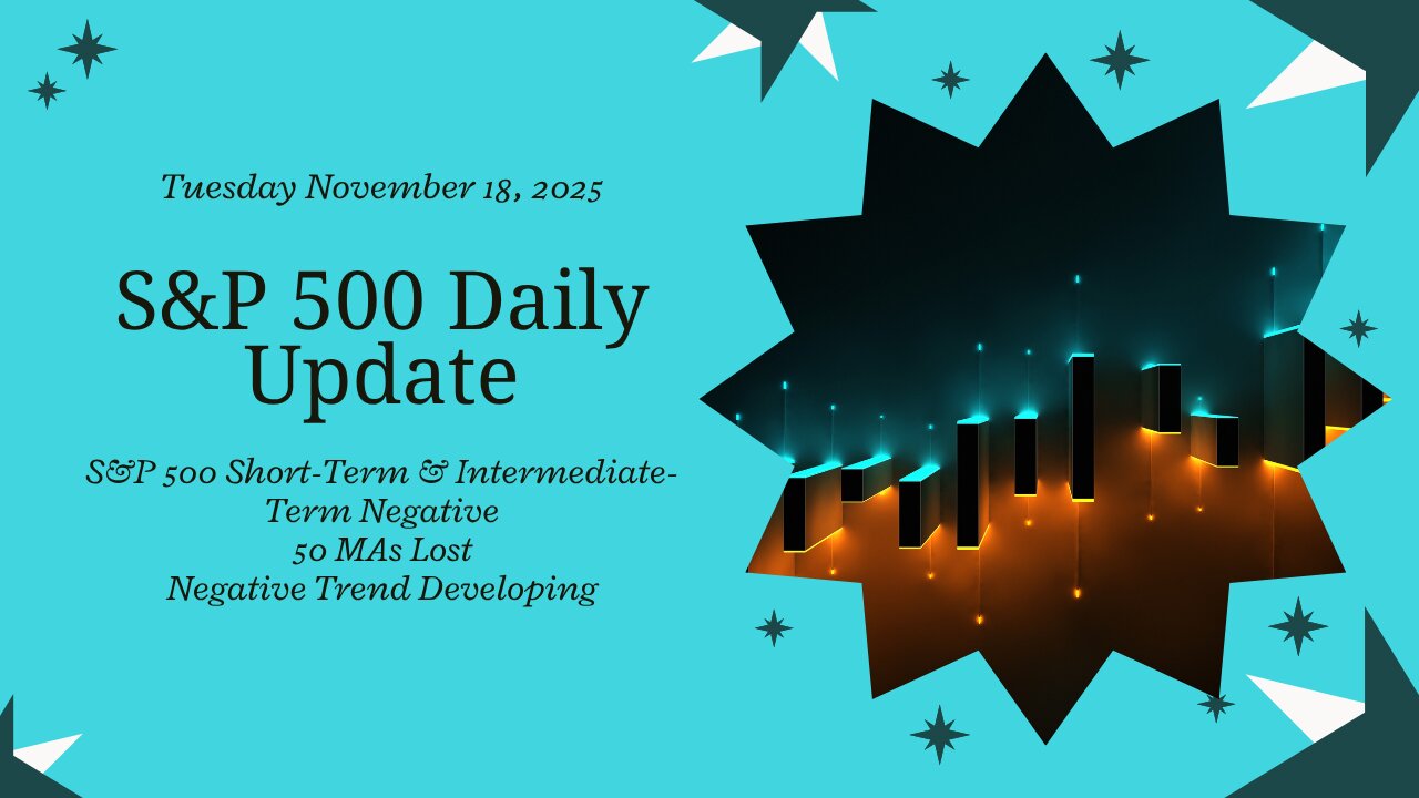 S&P 500 Daily Update for Tuesday November 18, 2025