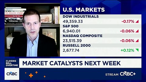 Vital Knowledge's Adam Crisafulli: The market widely expects tariffs will be struck down