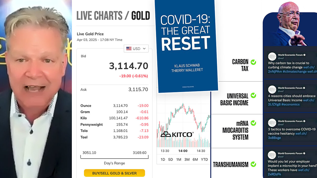 Bo Polny | The Final Countdown | Are We On the Verge of The Great Reset Or the Great ReAwakening? With Special Guests Caleb Collier & Bo Polny + Gold Hits $3,100 + How High Will the Price of Gold Go?!