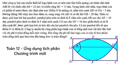 Một công ty hải sản muốn thiết kế logo hình con cá trên một tấm biển quảng cáo