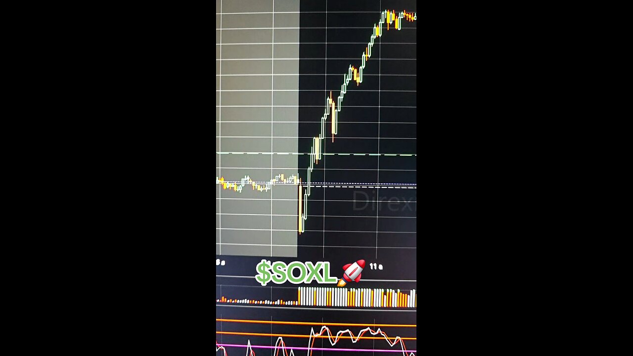 $SOXL 🚀
