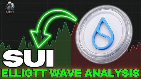 Bitcoin Price Elliott Wave Price Update- Understanding the Bullish and Bearish BTC Scenarios