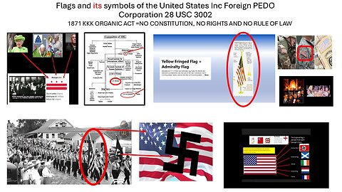 PAY ATTENTION TO THE VATICAN'S AND DOD'S RED, WHITE AND BLUE CORPORATE SYMBOLS AND STOP BEING PLAYED