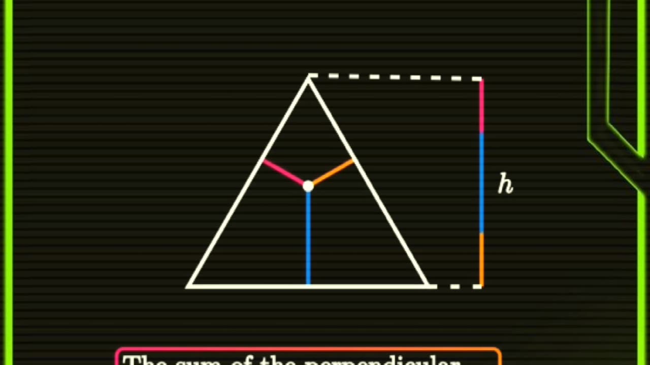 How to Viviani's theorem states