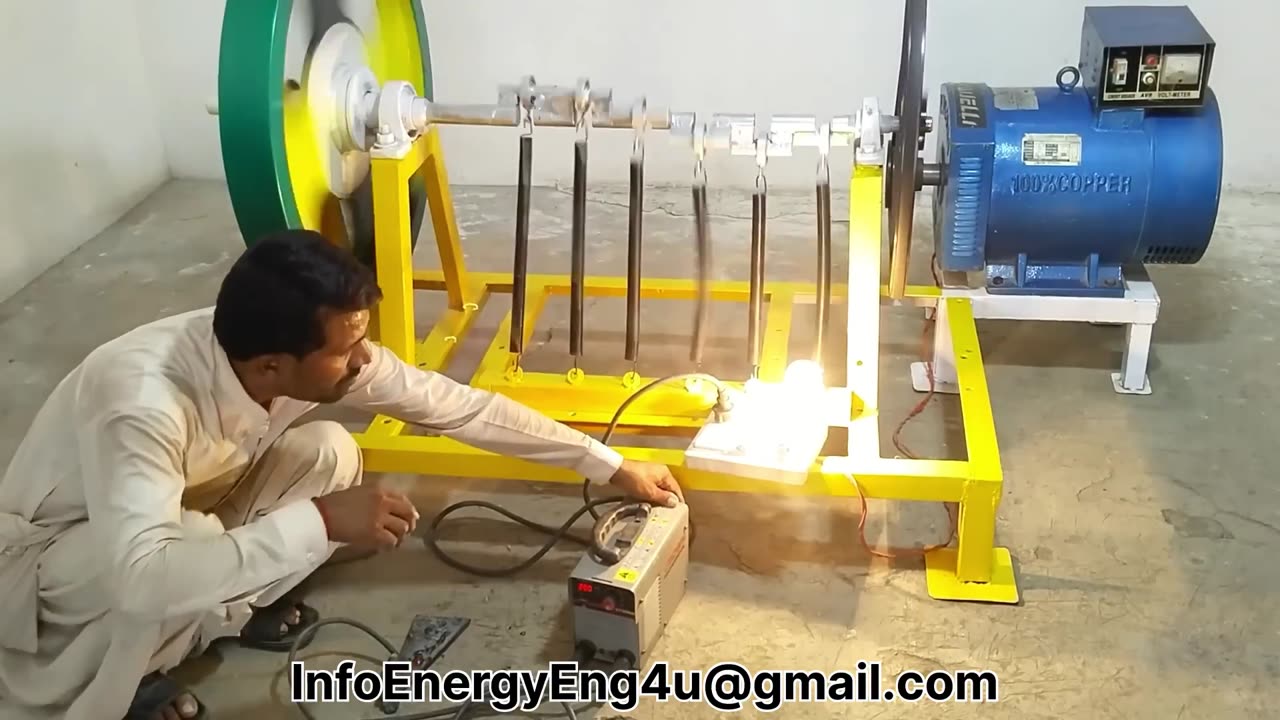 Free Energy Generator By Springs Technology