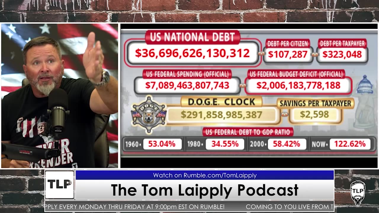This Is Where Your Tax Money Is Going…