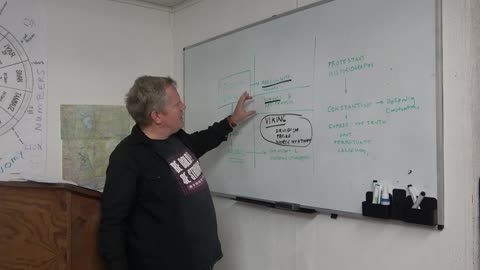 Christian Apologetics 3