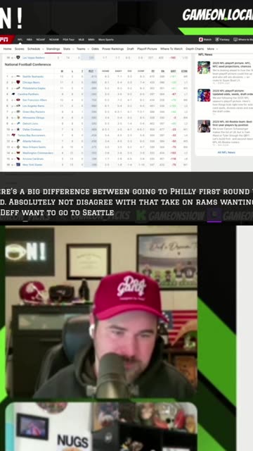 NFL Playoffs: Brutal January Matchups - Bears vs. Eagles Prediction!