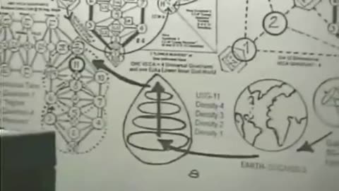 2 dance for freedom part two