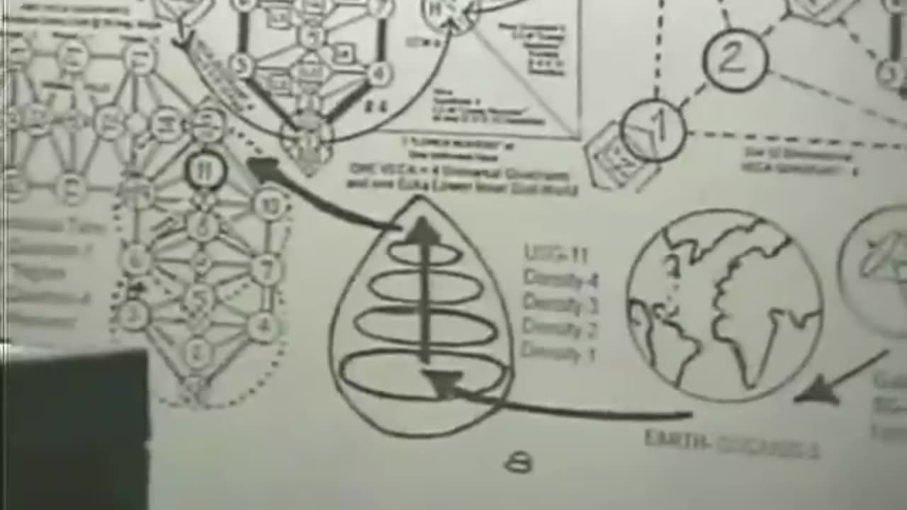 2 dance for freedom part two