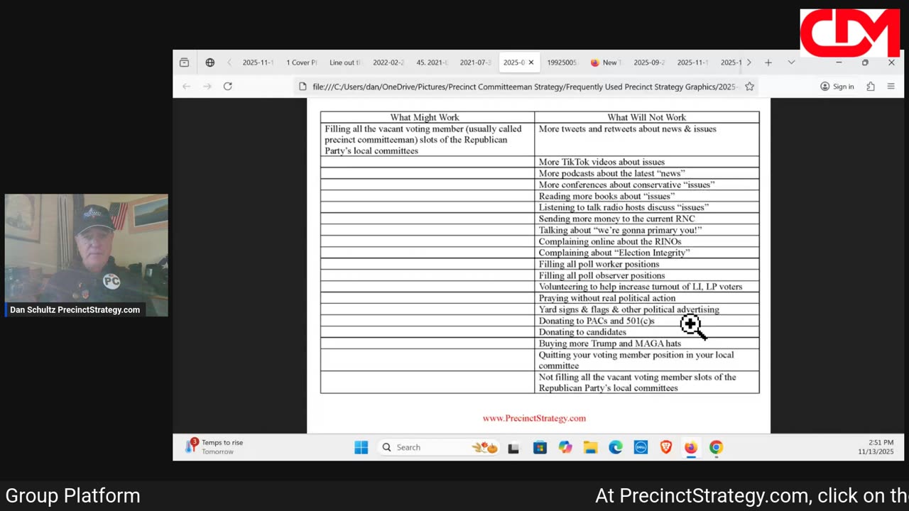 Precinct Strategy The BEST kind of political marching. Dan Schultz November 13 2025