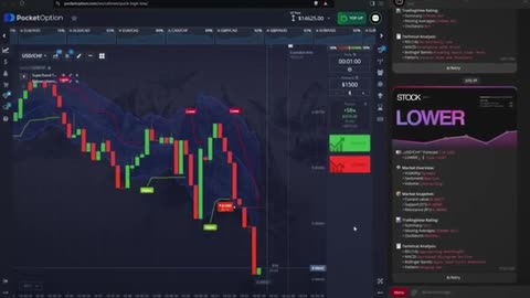 FREE AI TRADING BOT MADE $20,000 IN ONE WEEK | POCKET OPTION BOT | BINARY OPTION STRATEGY