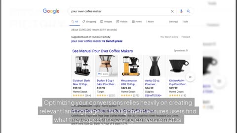 5 Ways to Significantly Increase Your ROAS & Lower Ad Costs