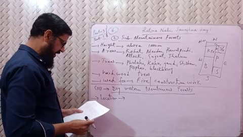 canal forests _ resources of pakistan _ 10 class pst chapter 5 _ sindh board #pakistanstudies