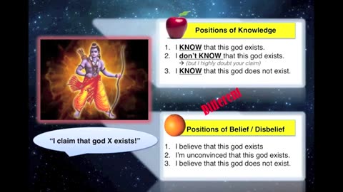 DEFINITIONS - Atheist, Theist, Deist (Agnostic + Gnostic)
