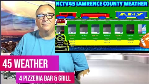 NCTV45 LAWRENCE COUNTY 45 WEATHER WED SEPT 24 2025