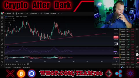 Crypto request stream! You ask, I chart it LIVE!