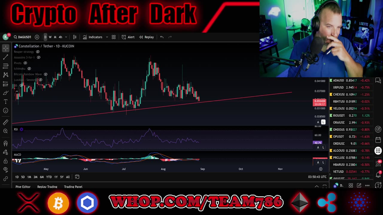 Crypto request stream! You ask, I chart it LIVE!