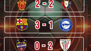 Resultado partidos mas destacados del día 29 de noviembre