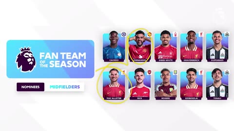 Building The Premier League Team of the Season