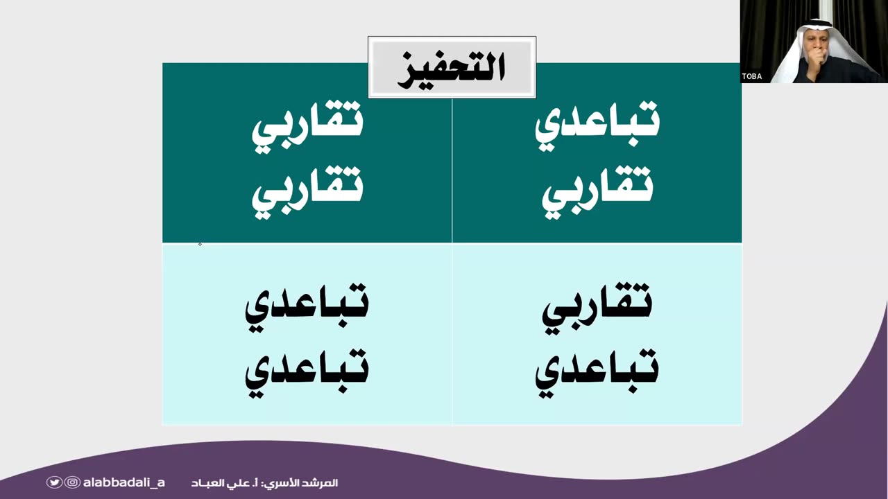 الجزء السادس المحاضرة الأولى