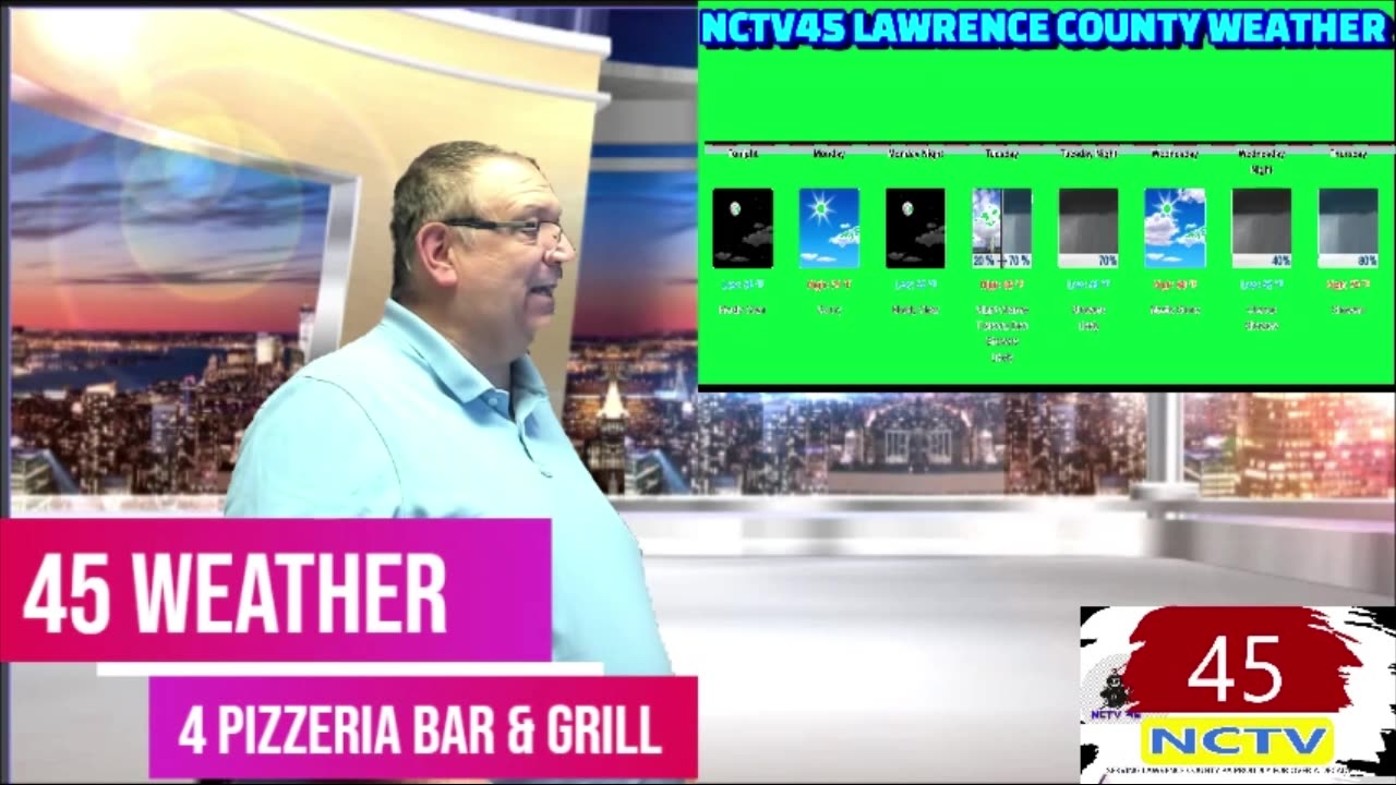 NCTV45 LAWRENCE COUNTY 45 WEATHER MON APR 28 2025