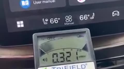2025 Cars： George Orwell edition - Cultivate Elevate (Banned and removed from Instagram)