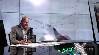 Alex Jones Show 24/7