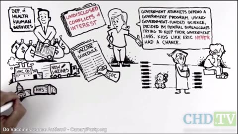 The CDC/FDA Simpsonwood Criminal Coverup - PART 6