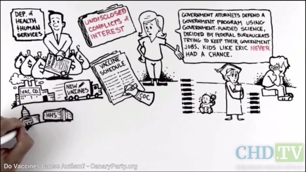 The CDC/FDA Simpsonwood Criminal Coverup - PART 6