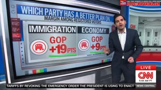 CNN News Central 8AM - 5/1/2025