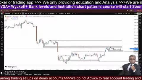 Crypto Trading Guide BTCs Best Plays #BTC #crypto