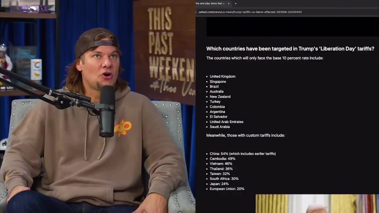 Theo Von backs Trump’s tariffs: “If we don't try this, then I think it's a wrap."