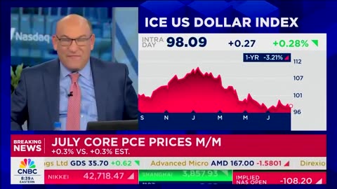 The United States private sector wages just came in "PRETTY STRONG"