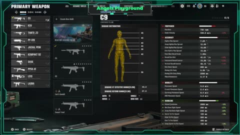 Non meta Warzone Stream!