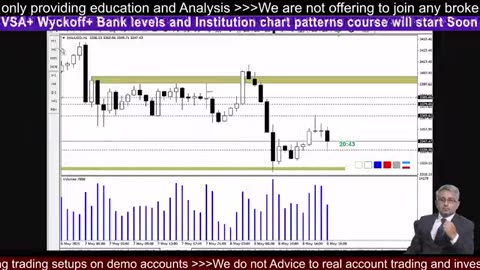 XAUUSD Live Gold BTC Mastery #crypto #BTC