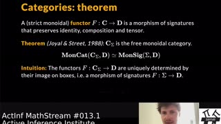 ActInf MathStream 013.1 ~ Alexis Toumi: "DisCoPy: Monoidal Categories for Active Inference"